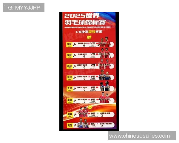 北京羽毛球队在世锦赛积分榜上以69分稳居第一名展现强劲实力