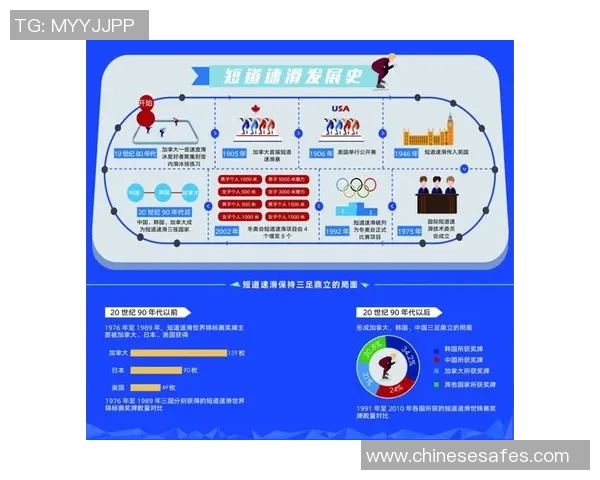 广州排球队在欧锦赛中的速度表现分析与战术探讨
