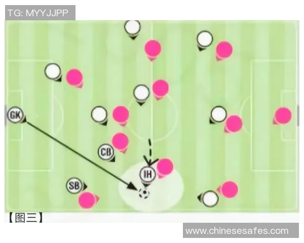 深圳足球队盯防体系解析:战术运用与实战效果的深度剖析 深圳足球队盯防体系解析:战术运用与实战效果的深度剖析