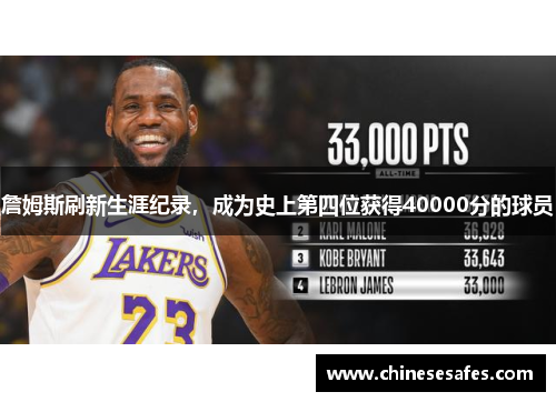 詹姆斯刷新生涯纪录，成为史上第四位获得40000分的球员