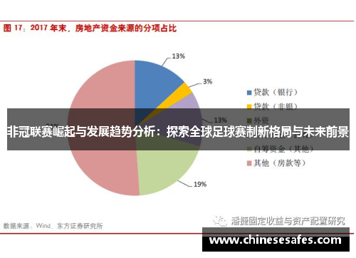 非冠联赛崛起与发展趋势分析：探索全球足球赛制新格局与未来前景